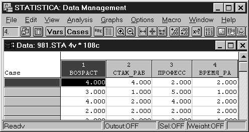 Рис. 4.2. Внешний вид результатов опроса, занесенных в исследовательский массив в программе STATISTICA 4.3