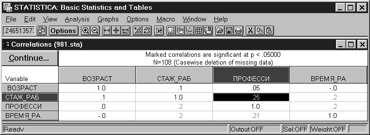 Рис. 4.3. Результат попарного вычисления коэффициента корреляции для результатов опроса, занесенных в исследовательский массив в программе STATISTICA 4.3