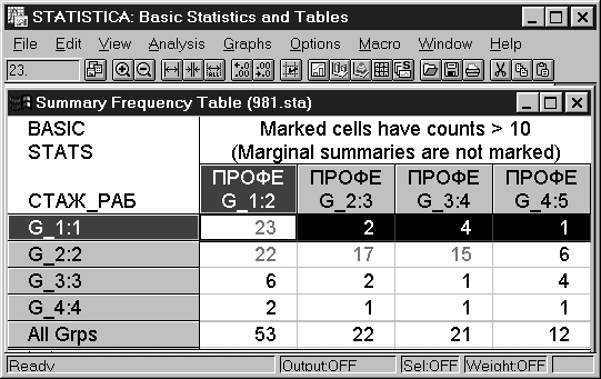 Рис. 4.4. Вычисление процента по сегментным группам в программе STATISTICA 4.3